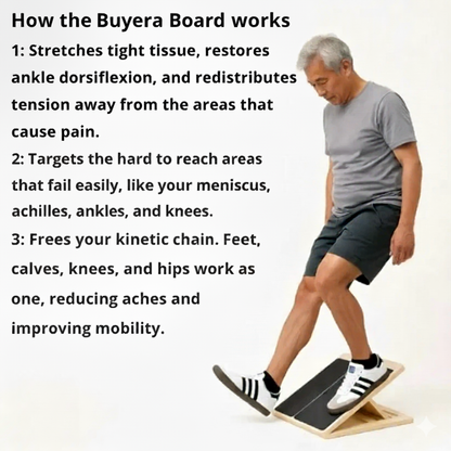 Buyera™ Board