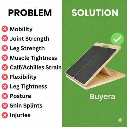 Buyera™ Board
