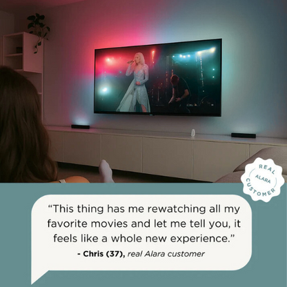 Cinema Immersion TV Backlight